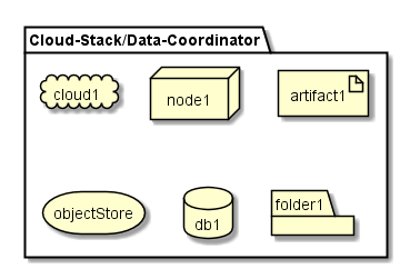 ../../../_images/Deployment1.png