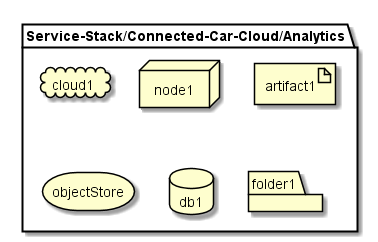 ../../../../_images/Deployment10.png