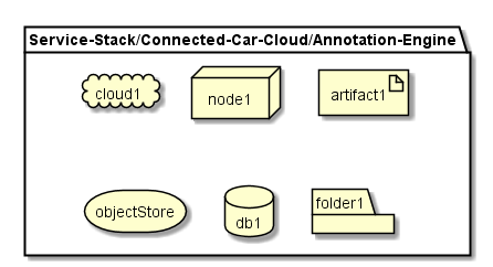 ../../../../_images/Deployment11.png