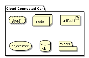 ../../../_images/Deployment14.png
