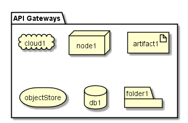 ../../../../_images/Deployment15.png