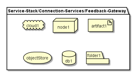 ../../../../_images/Deployment16.png