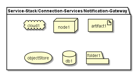 ../../../../_images/Deployment17.png