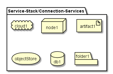 ../../../_images/Deployment18.png