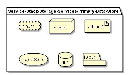 ../../../../_images/Deployment19.png