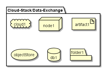 ../../../_images/Deployment2.png