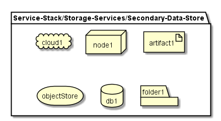 ../../../../_images/Deployment21.png