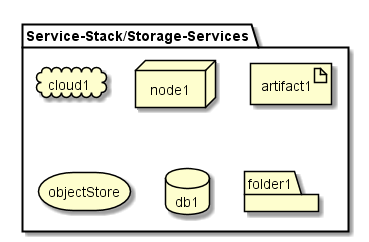 ../../../_images/Deployment22.png