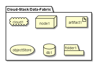../../../_images/Deployment3.png