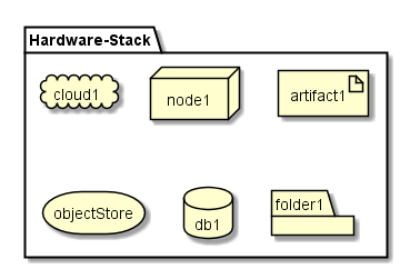 ../../_images/Deployment6.png