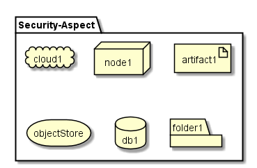 ../../_images/Deployment7.png