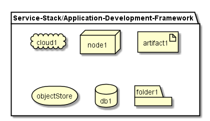 ../../../_images/Deployment8.png