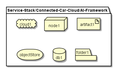 ../../../../_images/Deployment9.png
