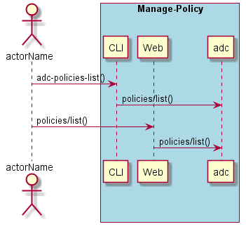 ../../_images/List-Policies.png