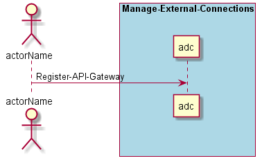../../_images/Register-API-Gateway.png
