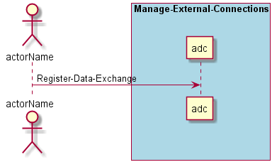 ../../_images/Register-Data-Exchange.png