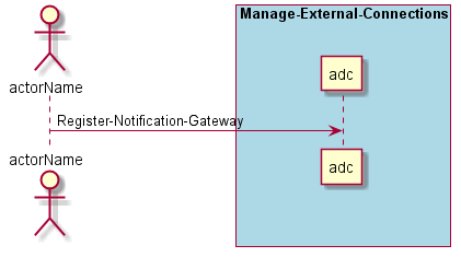../../_images/Register-Notification-Gateway.png