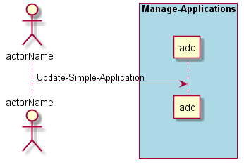 ../../_images/Update-Simple-Application.png