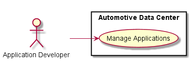 ../../_images/UseCases1.png