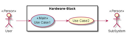 ../../_images/UseCases12.png