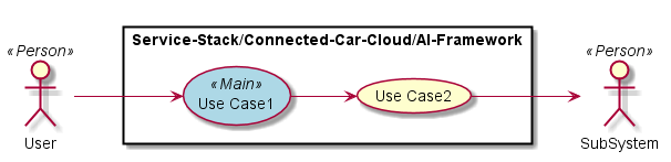 ../../../../_images/UseCases15.png
