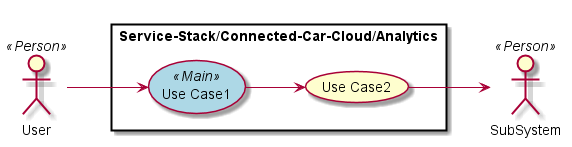 ../../../../_images/UseCases16.png