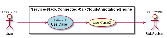 ../../../../_images/UseCases17.png