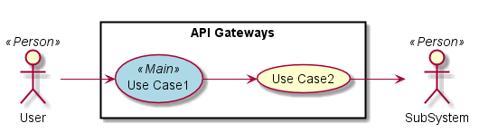 ../../../../_images/UseCases21.png