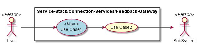 ../../../../_images/UseCases22.png