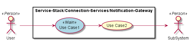 ../../../../_images/UseCases23.png