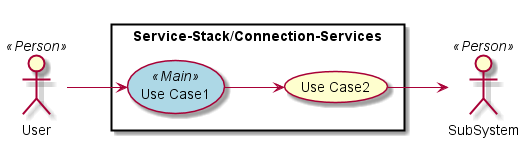 ../../../_images/UseCases24.png