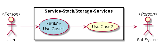 ../../../_images/UseCases28.png