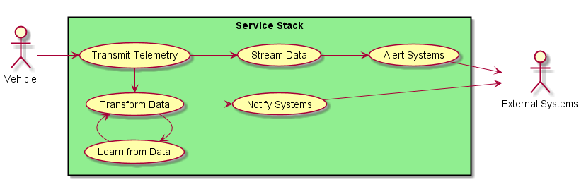 ../../_images/UseCases29.png