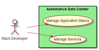 ../../_images/UseCases5.png