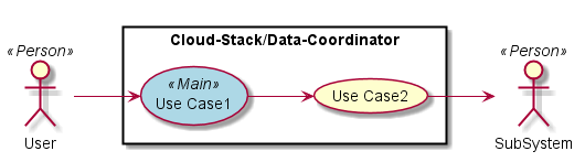 ../../../_images/UseCases7.png