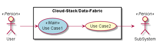 ../../../_images/UseCases9.png