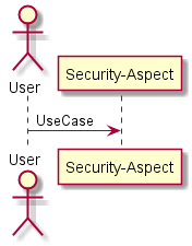 ../../_images/UserInteraction6.png
