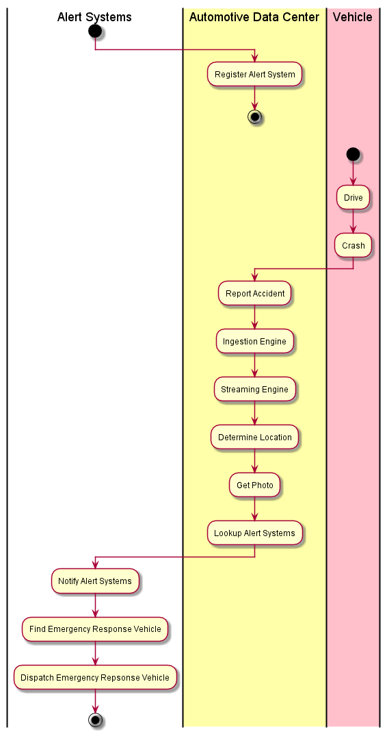 ../../_images/Workflow.png