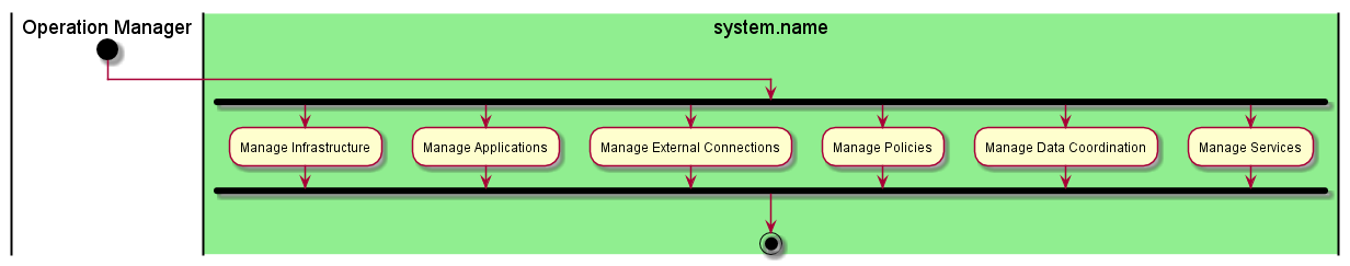 ../../_images/Workflow4.png