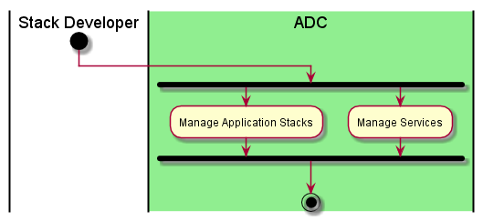 ../../_images/Workflow5.png